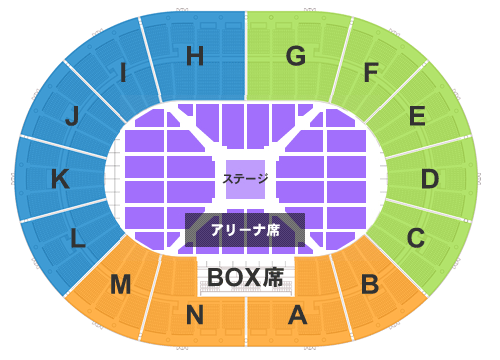 大阪城ホールアリーナ席の配置図パターンC