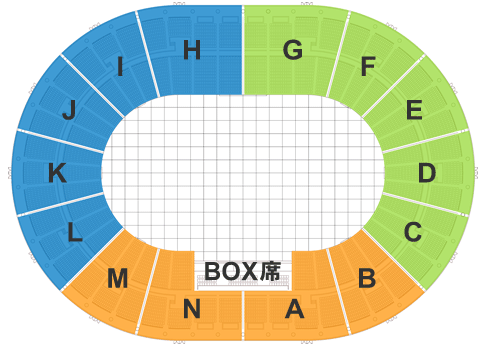 大阪城ホールスタンド席の座席図